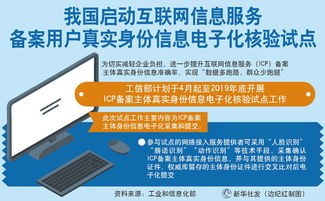 我国启动互联网信息服务备案用户真实身份信息电子化核验试点