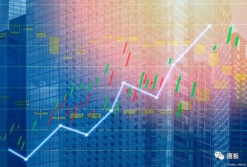 A股互联网信息服务赛道 五大趋势金股深度解析，谁有望持续领涨成“妖”？